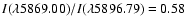 $I(\lambda5869.00)/I(\lambda5896.79)=0.58$