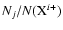$N_j/N({\rm X}^{i+})$