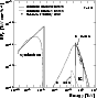 \begin{figure}
\par\includegraphics[width=7.7cm,clip]{2983fig7.eps}
\end{figure}