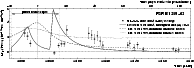 \begin{figure}
\par\includegraphics[width=17cm,clip]{2983fig8.eps}
\end{figure}