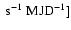 $\rm ~s^{-1}~MJD^{-1}]$