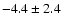 $-4.4\pm2.4$