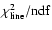$\chi ^2_{\rm line}/{\rm ndf}$