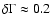 $\delta \Gamma \approx 0.2$