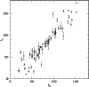 \begin{figure}
\par\includegraphics[width=8.8cm,clip]{3003fig9.eps}
\end{figure}