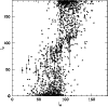 \begin{figure}
\par\includegraphics[width=8.8cm,clip]{3003fi10.eps}
\end{figure}