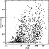 \begin{figure}
\par\includegraphics[width=8.8cm,clip]{3003fig1.eps}
\end{figure}