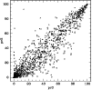 \begin{figure}
\par\includegraphics[width=8.8cm,clip]{3003fig3.eps}
\end{figure}