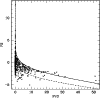 \begin{figure}
\par\includegraphics[width=8.8cm,clip]{3003fig4.eps}
\end{figure}