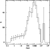 \begin{figure}
\par\includegraphics[width=8.8cm,clip]{3003fig5.eps}
\end{figure}