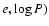 $e, \log P)$