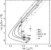 \begin{figure}
\par\includegraphics[width=8.8cm,clip]{3280fig3.ps}
\end{figure}