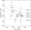 \begin{figure}
\par\includegraphics[width=8.8cm,clip]{3280fig4.ps}
\end{figure}