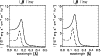\begin{figure}
\par\includegraphics[width=8.8cm,clip]{3360fig1.eps} \end{figure}