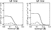 \begin{figure}
\par\includegraphics[width=8.8cm,clip]{3360fig2.eps} \end{figure}