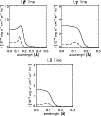 \begin{figure}
\par\includegraphics[width=8.8cm,clip]{3360fig3.eps} \end{figure}