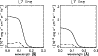 \begin{figure}
\par\includegraphics[width=8.6cm,clip]{3360fig7.eps} \end{figure}