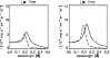 \begin{figure}
\par\includegraphics[width=8.6cm,clip]{3360fg11.eps} \end{figure}