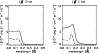 \begin{figure}
\par\includegraphics[width=8.6cm,clip]{3360fg13.eps} \end{figure}