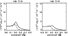 \begin{figure}
\par\includegraphics[width=8.6cm,clip]{3360fg15.eps} \end{figure}
