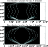 \begin{figure}
\par\includegraphics[width=8.6cm,clip]{3360fg16.eps} \end{figure}