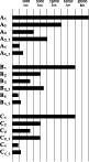 \begin{figure}
\par\includegraphics[width=7.1cm,clip]{3360fg17.eps} \end{figure}