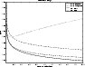 \begin{figure}
\par\includegraphics[width=8.4cm,clip]{3414fg7.eps} \end{figure}