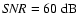 ${\it SNR} = 60~{\rm dB}$