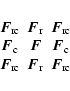 \begin{displaymath}\begin{array}{ccc}
\vec{F}_{\rm rc} & \vec{F}_{\rm r} & \vec{...
...ec{F}_{\rm rc} & \vec{F}_{\rm r} & \vec{F}_{\rm rc}
\end{array}\end{displaymath}