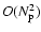 $O(N_{\rm p}^2)$
