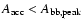 $ A_{\rm
acc}<A_{\rm bb,peak}$