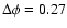 $\Delta\phi = 0.27$