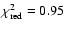 $\chi^{2}_{\rm red} = 0.95$