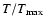 $T/T_{\rm max}$