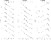 \begin{figure}
\par\mbox{\hspace*{1.5cm}\small {$V^2$\space at 30 m}\hspace*{4.1...
...2b.eps}} \resizebox{5.21cm}{!}{\includegraphics*{2476fig2c.eps}} }
\end{figure}