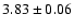 $3.83 \pm 0.06$