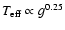 $T_{\rm eff}\propto
g^{0.25}$