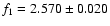 $f_1=2.570\pm0.020$