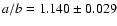 $a/b=1.140\pm0.029$