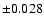 $ \pm 0.028 $