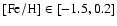 ${\rm [Fe/H]} \in [-1.5, 0.2]$