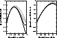 \begin{figure}
\par\includegraphics[angle=270,width=7.3cm,clip]{3143fig6.eps}\end{figure}