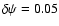 $\delta \psi =0.05$