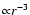 ${\propto} r^{-3}$