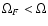 $\Omega_F < \Omega$