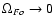 $\Omega_{Fo}\rightarrow 0$