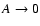 $A\rightarrow 0$