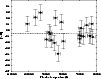\begin{figure}
\par\includegraphics[angle=270,width=8.8cm,clip]{3222fig1.eps}
\end{figure}