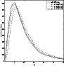 \begin{figure}
\par\includegraphics[width=8cm,height=8.2cm,clip]{3462fig1.eps}
\end{figure}