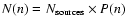 $N(n) = N_{{{\rm sources}}}\times P(n) $